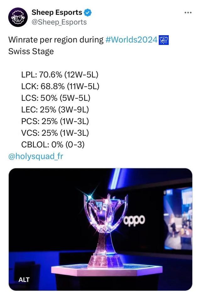 两人彼此之 两人彼此之