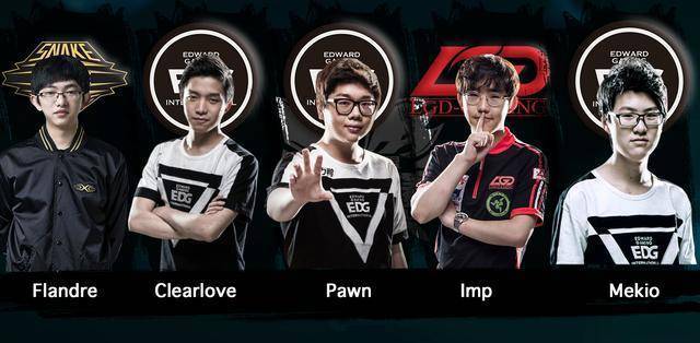 考察来自西 考察来自西