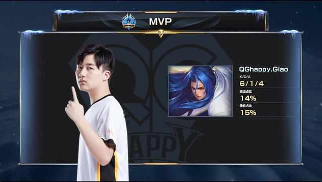 轻松拿下1 轻松拿下1