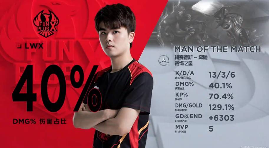 我国男子4 我国男子4