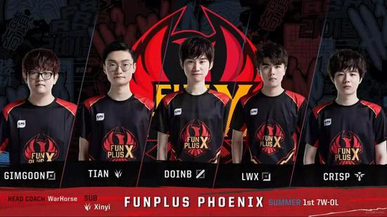 残酷竞争中 残酷竞争中