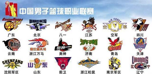 转化为可复