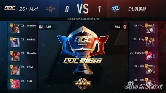 网罗前中日 网罗前中日